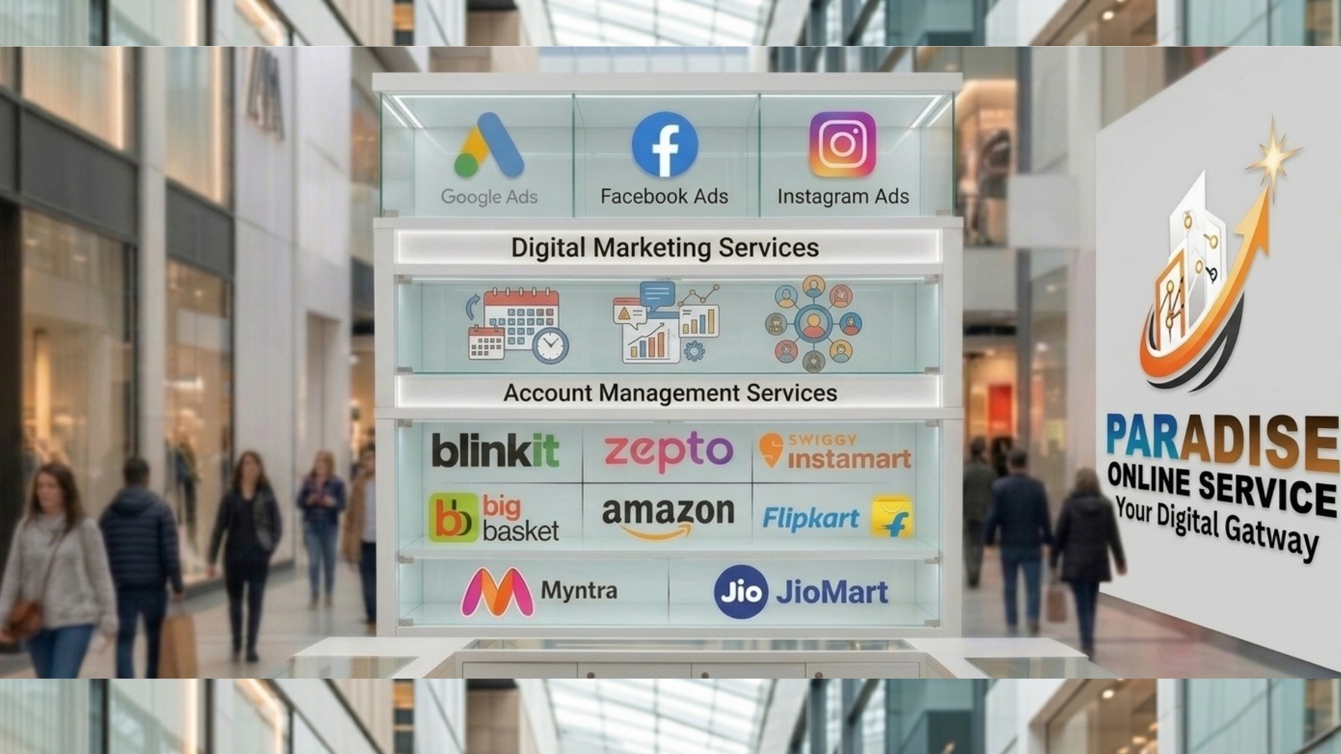 e-commerce management